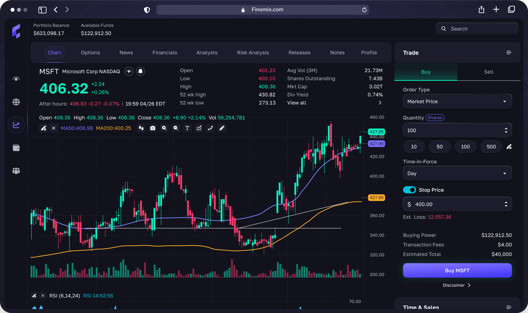 Finomix Platform Screenshot