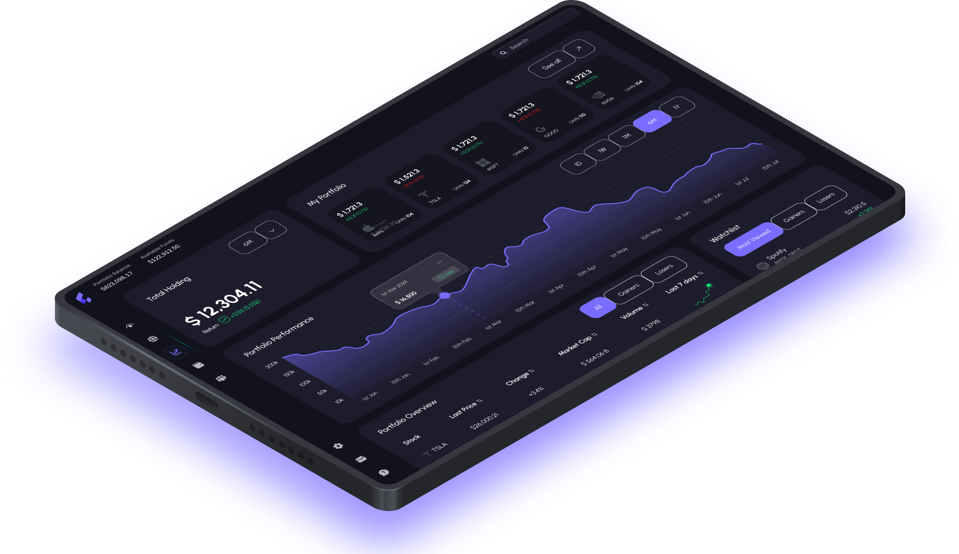 Trading Interface